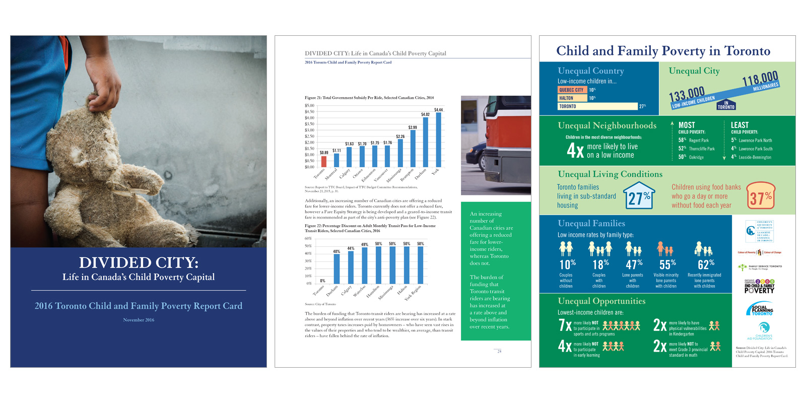 Layout Design and Illustration